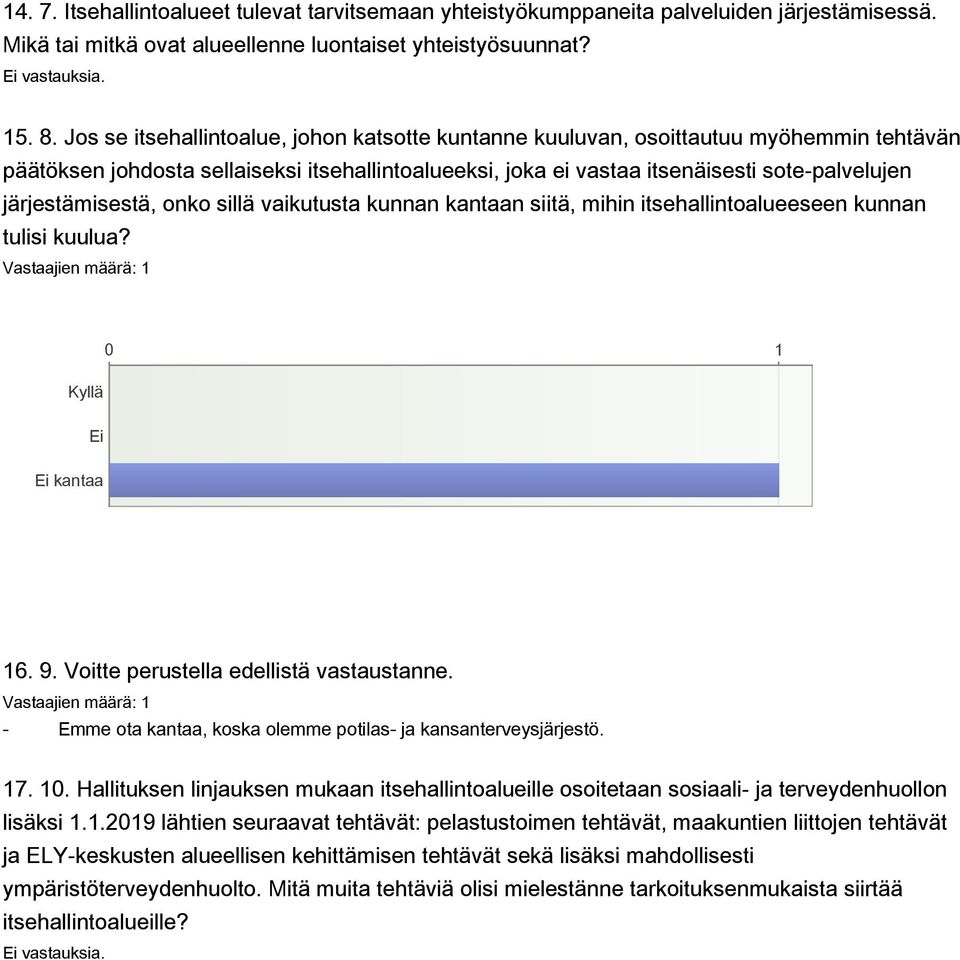 järjestämisestä, onko sillä vaikutusta kunnan kantaan siitä, mihin itsehallintoalueeseen kunnan tulisi kuulua? 0 1 Kyllä Ei Ei kantaa 16. 9. Voitte perustella edellistä vastaustanne.