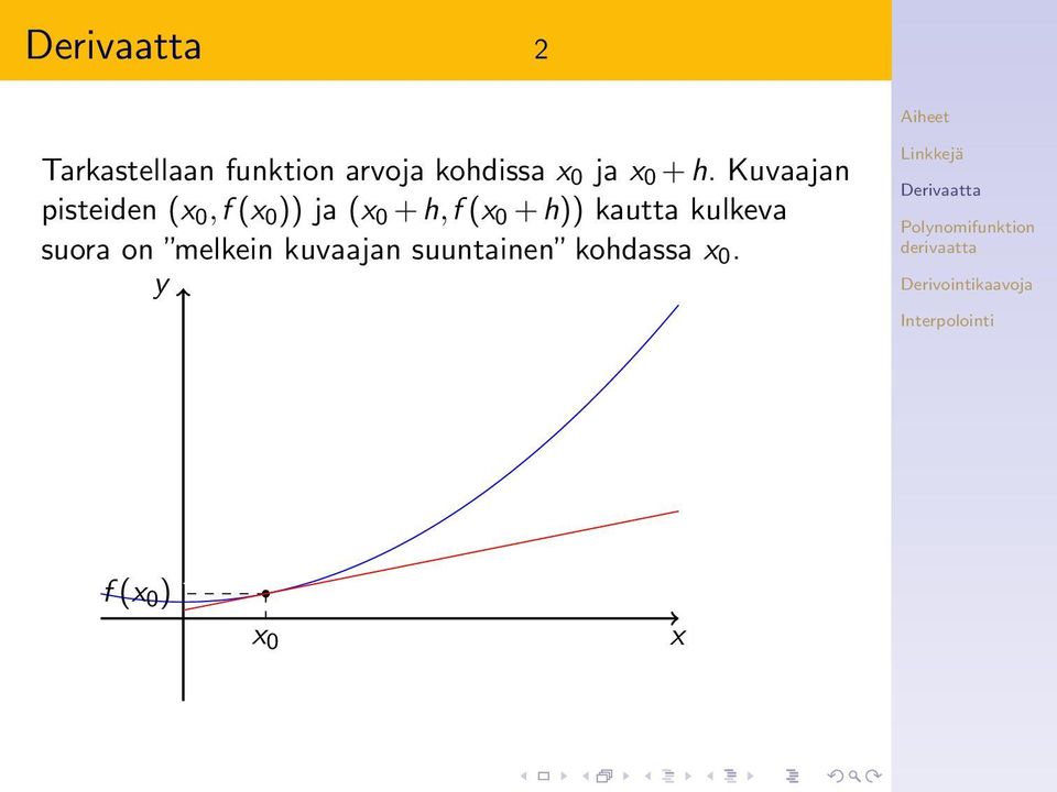 (x 0 + h)) kautta kulkeva suora on melkein kuvaajan