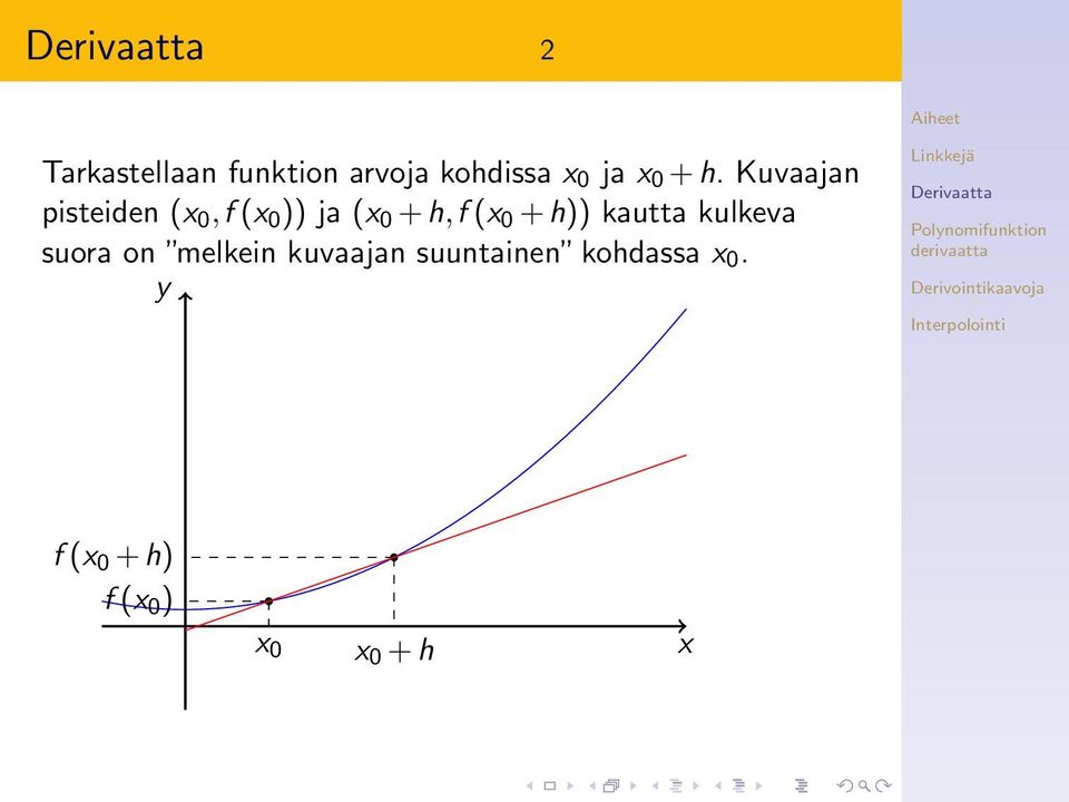 0 + h)) kautta kulkeva suora on melkein kuvaajan