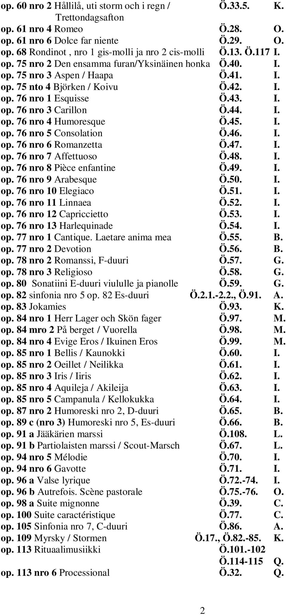 45. I. op. 76 nro 5 Consolation Ö.46. I. op. 76 nro 6 Romanzetta Ö.47. I. op. 76 nro 7 Affettuoso Ö.48. I. op. 76 nro 8 Pièce enfantine Ö.49. I. op. 76 nro 9 Arabesque Ö.50. I. op. 76 nro 10 Elegiaco Ö.