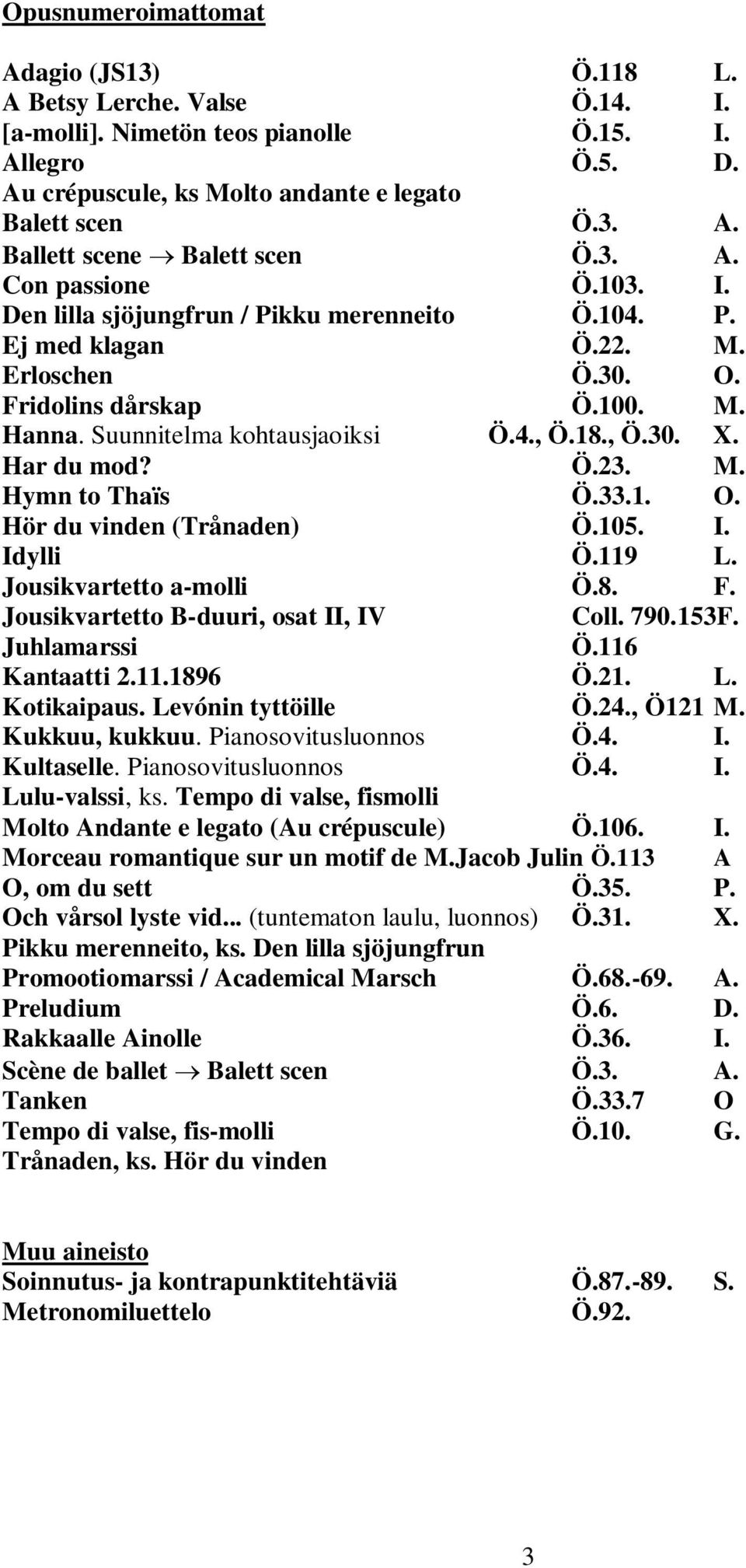 Har du mod? Ö.23. M. Hymn to Thaїs Ö.33.1. O. Hör du vinden (Trånaden) Ö.105. I. Idylli Ö.119 L. Jousikvartetto a-molli Ö.8. F. Jousikvartetto B-duuri, osat II, IV Coll. 790.153F. Juhlamarssi Ö.