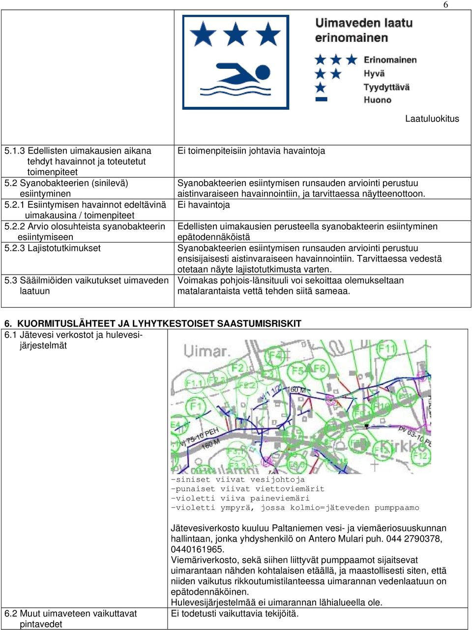 Ei havaintoja Edellisten uimakausien perusteella syanobakteerin esiintyminen epätodennäköistä esiintymiseen 5.2.