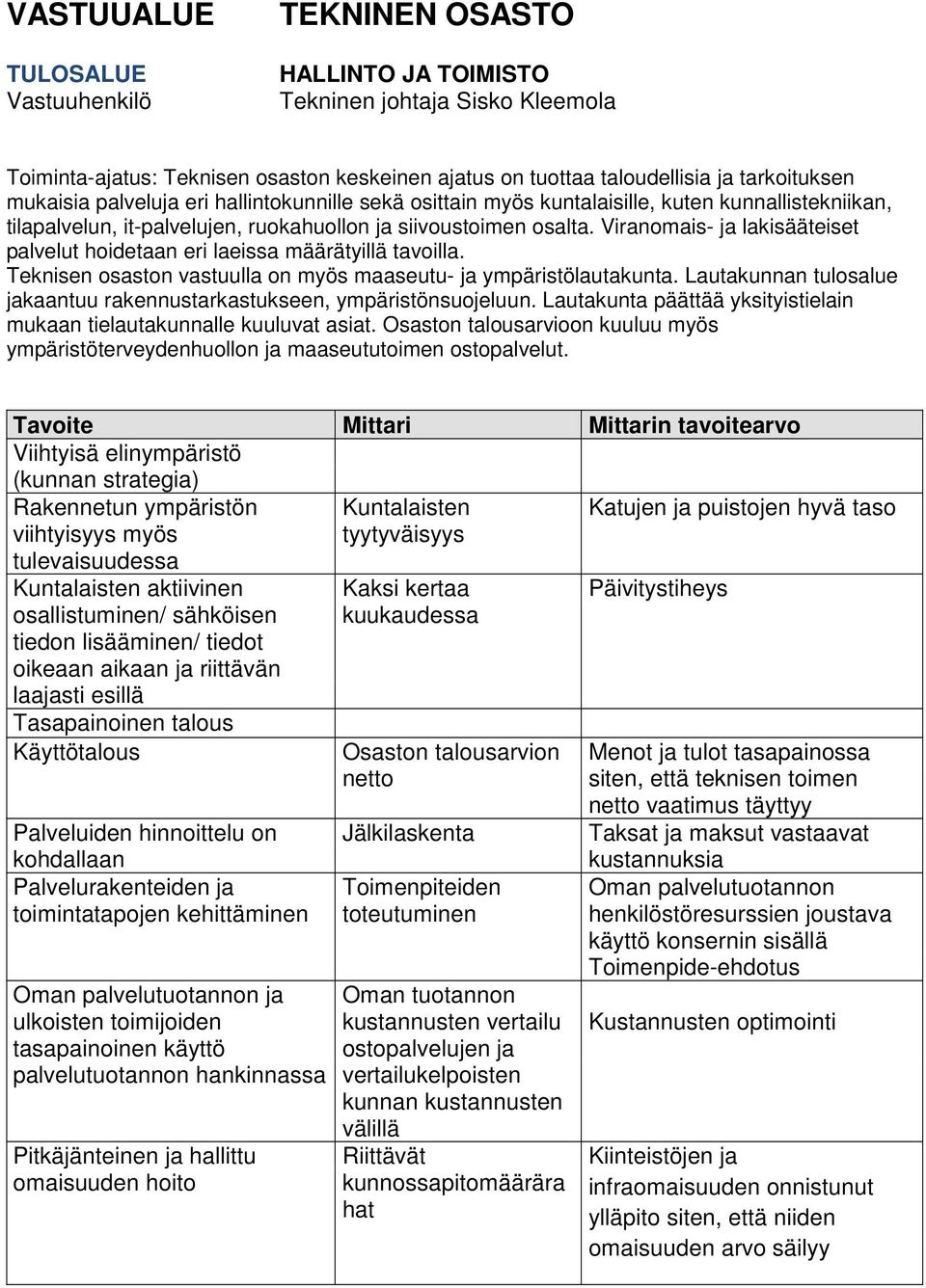 Teknisen osaston vastuulla on myös maaseutu- ja ympäristölautakunta. Lautakunnan tulosalue jakaantuu rakennustarkastukseen, ympäristönsuojeluun.