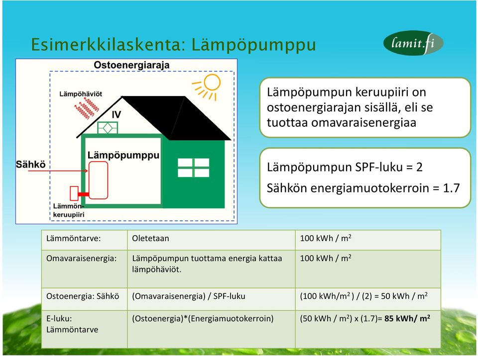 7 Lämmöntarve: Oletetaan 100 kwh / m 2 Omavaraisenergia: Lämpöpumpun tuottama energia kattaa lämpöhäviöt.