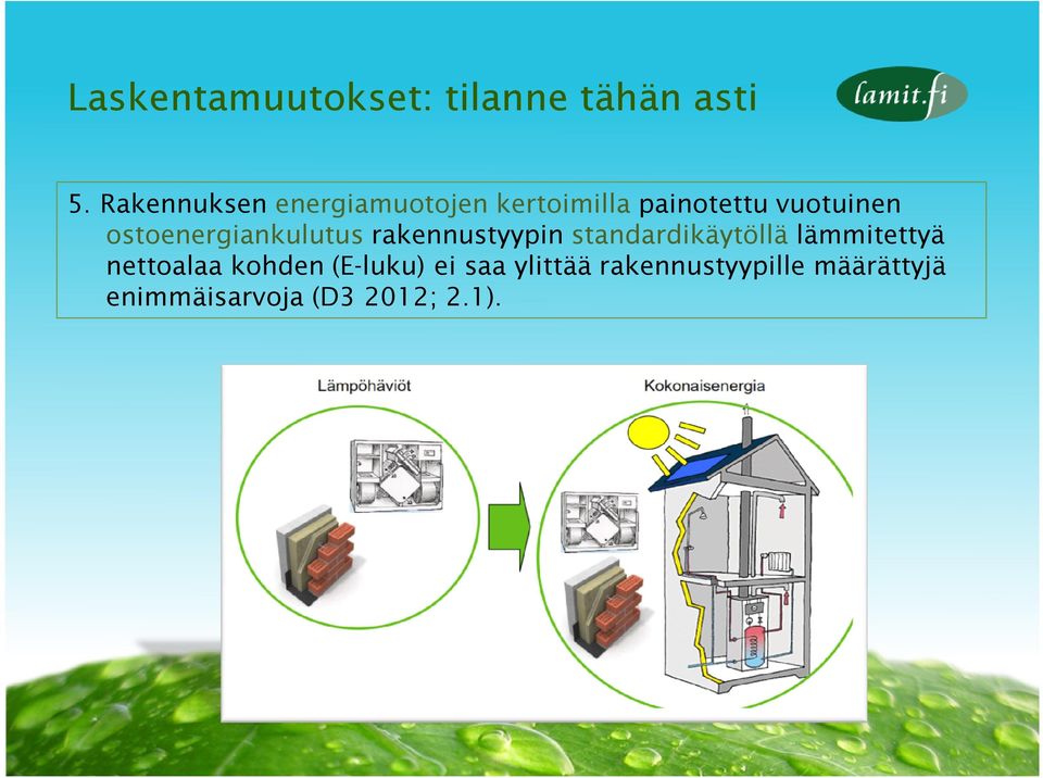 ostoenergiankulutus rakennustyypin standardikäytöllä lämmitettyä