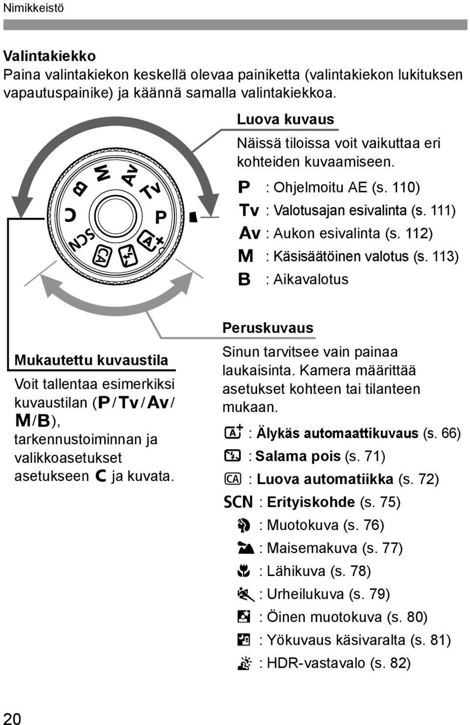 113) F : Aikavalotus Mukautettu kuvaustila Voit tallentaa esimerkiksi kuvaustilan (d/s/f/ a/f), tarkennustoiminnan ja valikkoasetukset asetukseen w ja kuvata.