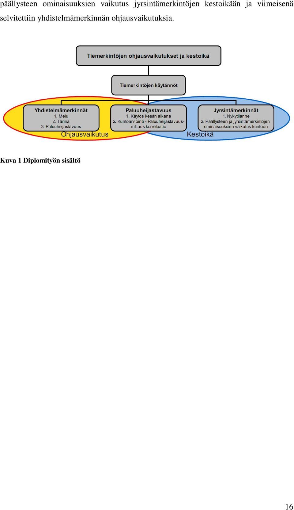 viimeisenä selvitettiin