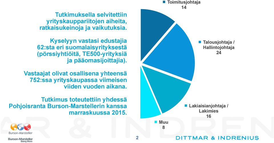 pääomasijoittajia).