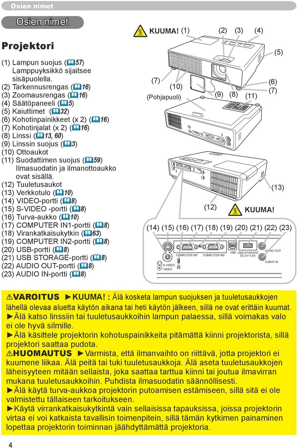 3) (10) Ottoaukot (11) Suodattimen suojus ( 59) Ilmasuodatin ja ilmanottoaukko ovat sisällä.