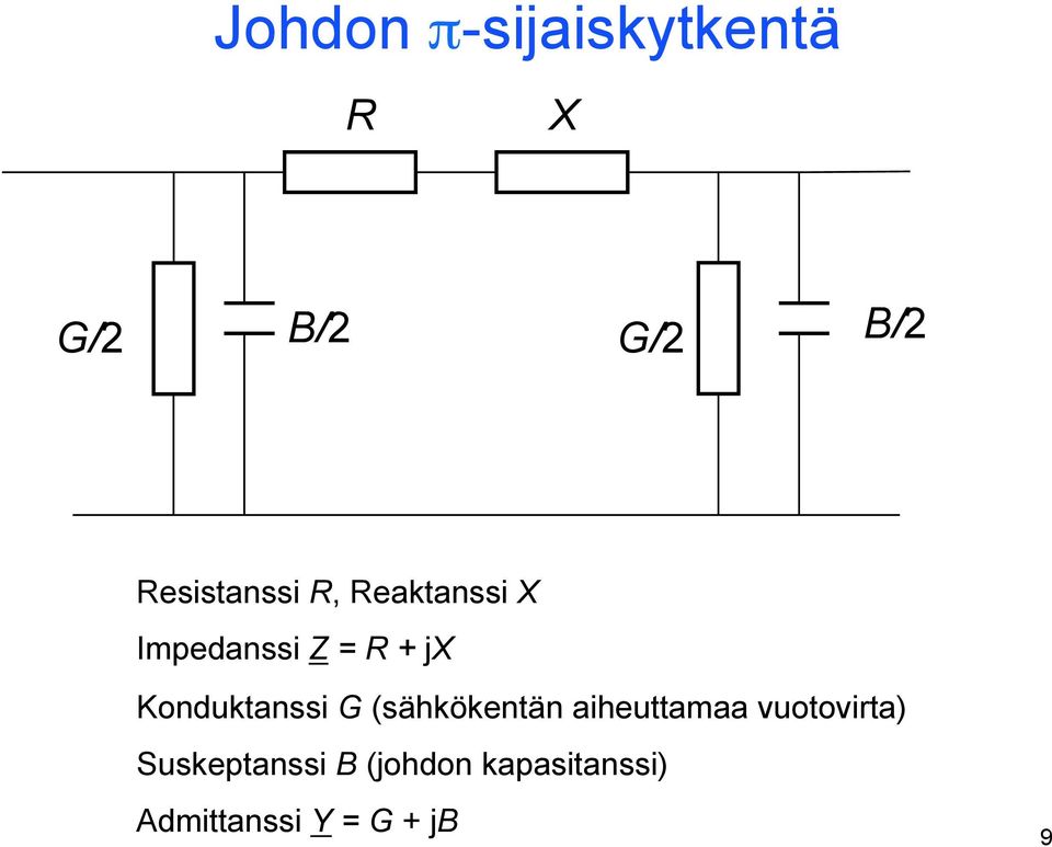 Konduktani G (ähkökentän aiheuttamaa