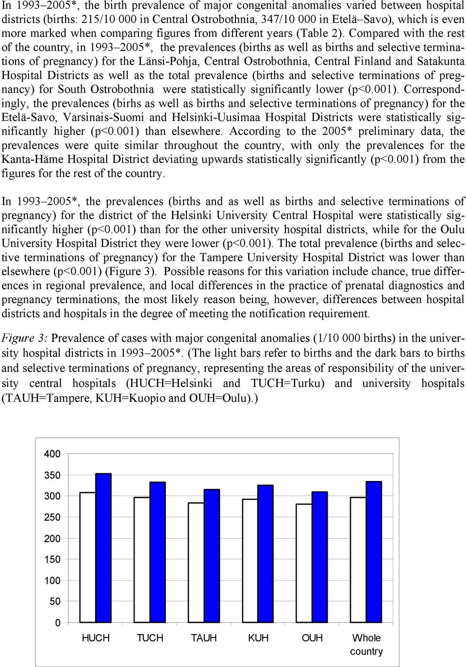 Compared with the rest of the country, in 1993 25*, the prevalences (births as well as births and selective terminations of pregnancy) for the Länsi-Pohja, Central Ostrobothnia, Central Finland and