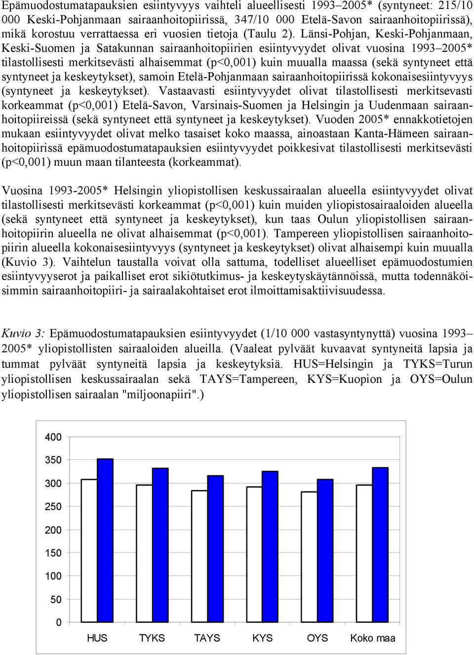 Länsi-Pohjan, Keski-Pohjanmaan, Keski-Suomen ja Satakunnan sairaanhoitopiirien esiintyvyydet olivat vuosina 1993 25* tilastollisesti merkitsevästi alhaisemmat (p<,1) kuin muualla maassa (sekä