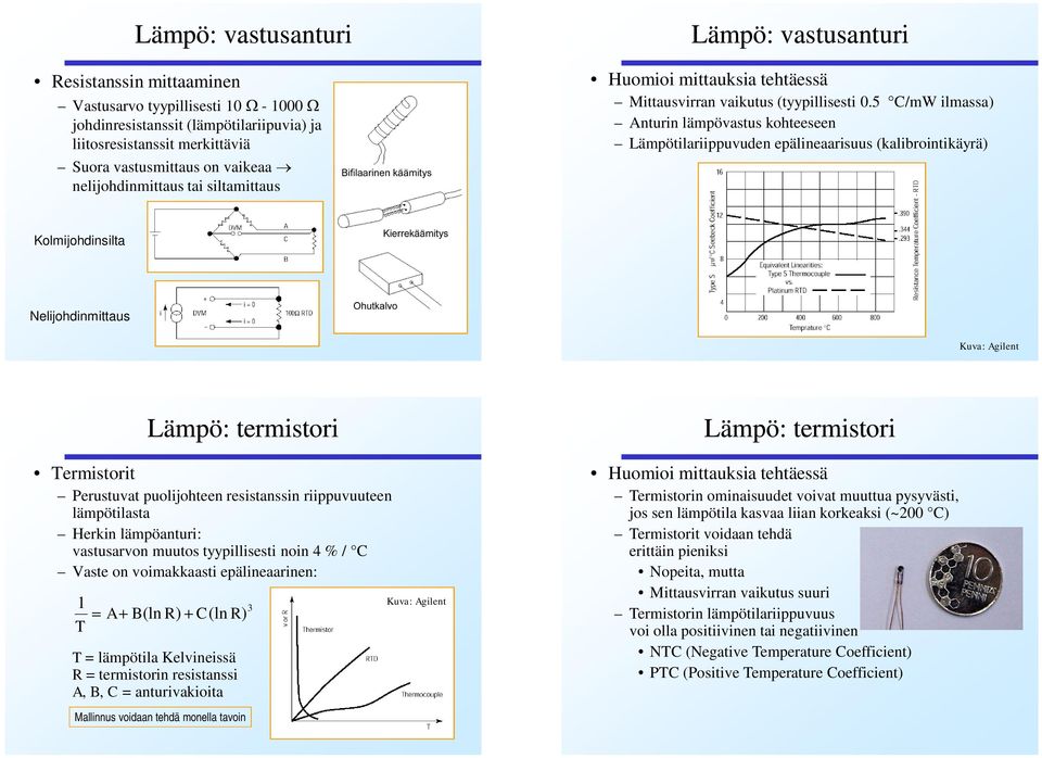5 C/mW ilmassa) Anturin lämpövastus kohteeseen Lämpötilariippuvuden epälineaarisuus (kalibrointikäyrä) Kolmijohdinsilta Nelijohdinmittaus Kuva: Agilent Lämpö: termistori Termistorit Perustuvat