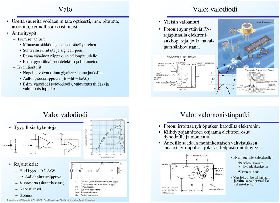 Aallonpituusriippuvia ( E = hf = hc/ ) Esim. valodiodi (=fotodiodi), valovastus (hidas) ja valomonistinputket Yleisin valoanturi.