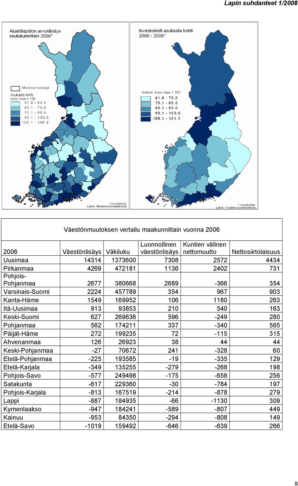 596-249 2 Pohjanmaa 562 174211 337-340 565 Päijät-Häme 272 199235 72-115 315 Ahvenanmaa 126 26923 38 44 44 Keski-Pohjanmaa -27 672 241-328 Etelä-Pohjanmaa -225 193585-19 -335 129 Etelä-Karjala -349