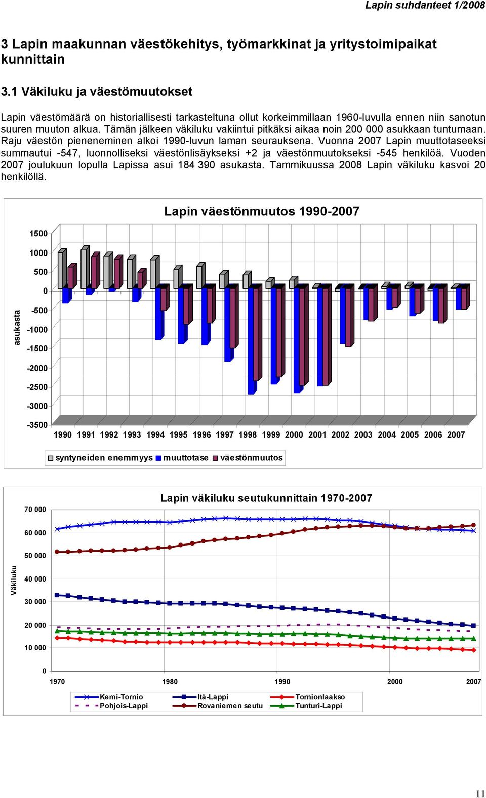 Tämän jälkeen väkiluku vakiintui pitkäksi aikaa noin 200 000 asukkaan tuntumaan. Raju väestön pieneneminen alkoi 19-luvun laman seurauksena.