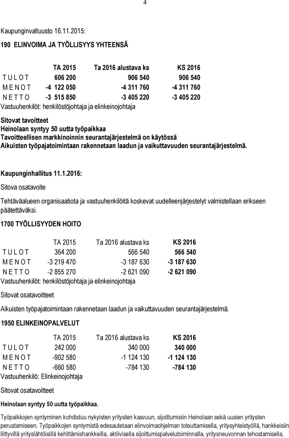 elinkeinojohtaja Sitovat tavoitteet Heinolaan syntyy 50 uutta työpaikkaa Tavoitteellisen markkinoinnin seurantajärjestelmä on käytössä Aikuisten työpajatoimintaan rakennetaan laadun ja vaikuttavuuden