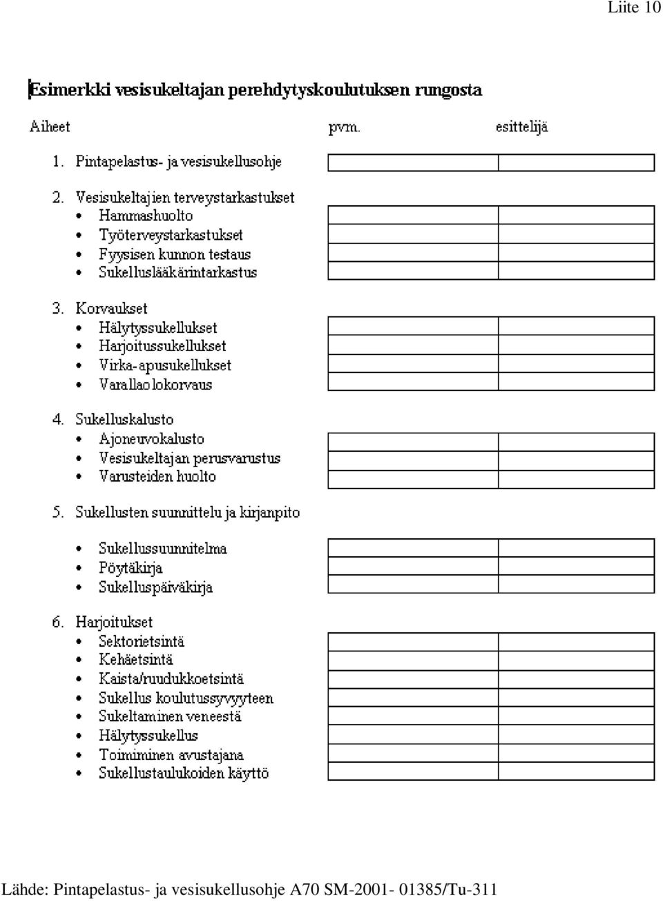 vesisukellusohje