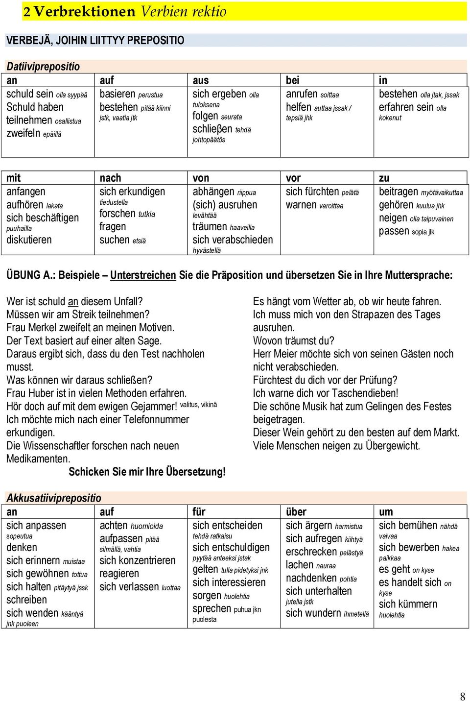 johtopäätös mit nach von vor zu anfangen sich erkundigen abhängen riippua sich fürchten pelätä beitragen myötävaikuttaa aufhören lakata tiedustella (sich) ausruhen warnen varoittaa gehören kuulua jhk