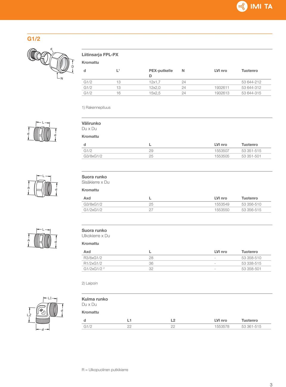 Sisäkierre x u x L LVI nro Tuotenro G3/8xG1/2 25 1553549 53 356-510 G1/2xG1/2 27 1553550 53 356-515 Ulkokierre x u x L LVI nro Tuotenro