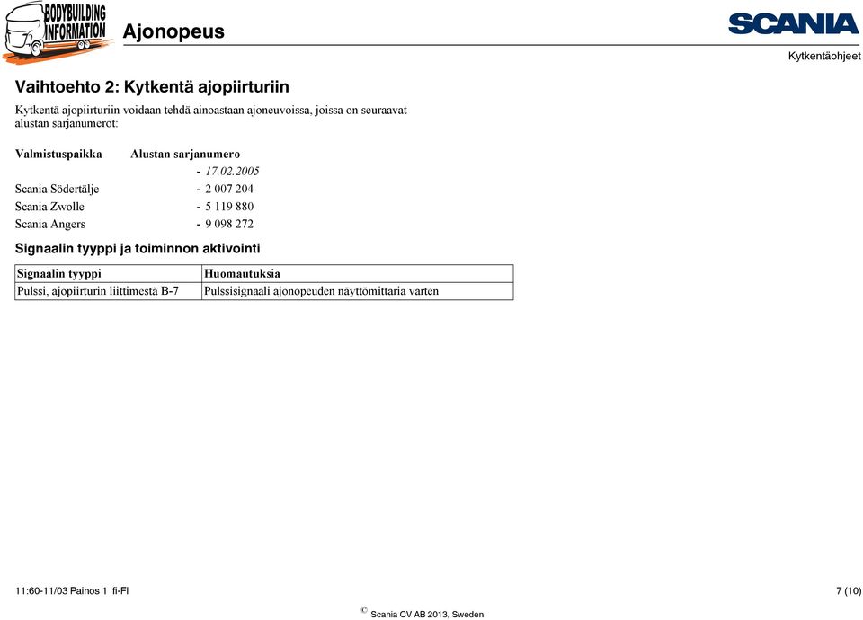 005 Scania Södertälje - 007 0 Scania Zwolle - 5 9 880 Scania Angers - 9 098 7 Signaalin tyyppi ja toiminnon