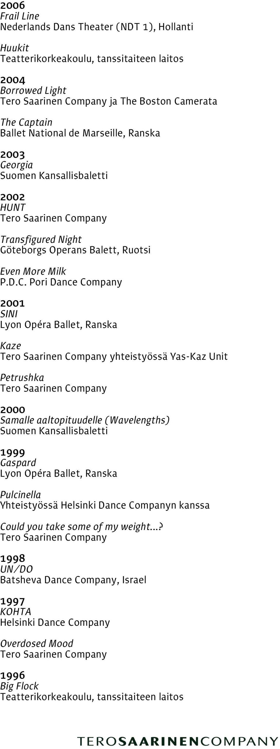 Pori Dance Company 2001 SINI Lyon Opéra Ballet, Ranska Kaze yhteistyössä Yas-Kaz Unit Petrushka Samalle aaltopituudelle (Wavelengths) Gaspard Lyon Opéra Ballet, Ranska