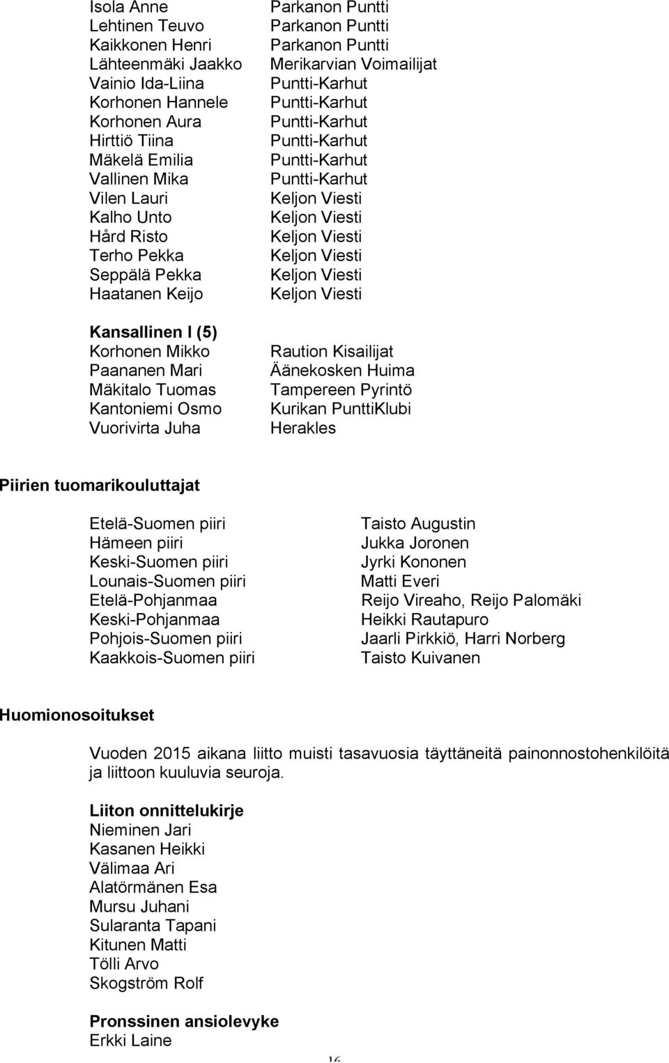 Puntti-Karhut Puntti-Karhut Puntti-Karhut Puntti-Karhut Puntti-Karhut Puntti-Karhut Keljon Viesti Keljon Viesti Keljon Viesti Keljon Viesti Keljon Viesti Keljon Viesti Raution Kisailijat Äänekosken