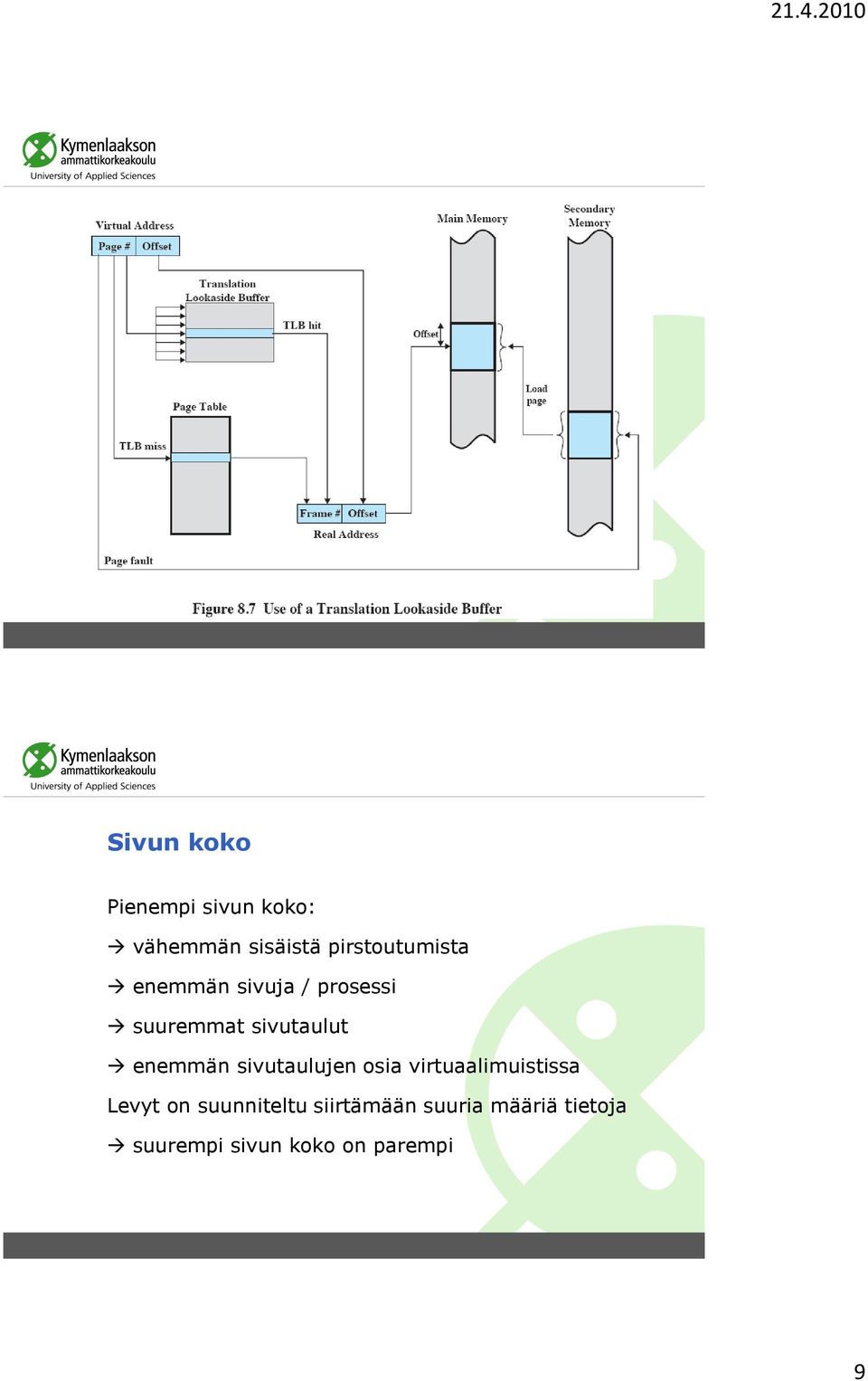 sivutaulut enemmän sivutaulujen osia virtuaalimuistissa