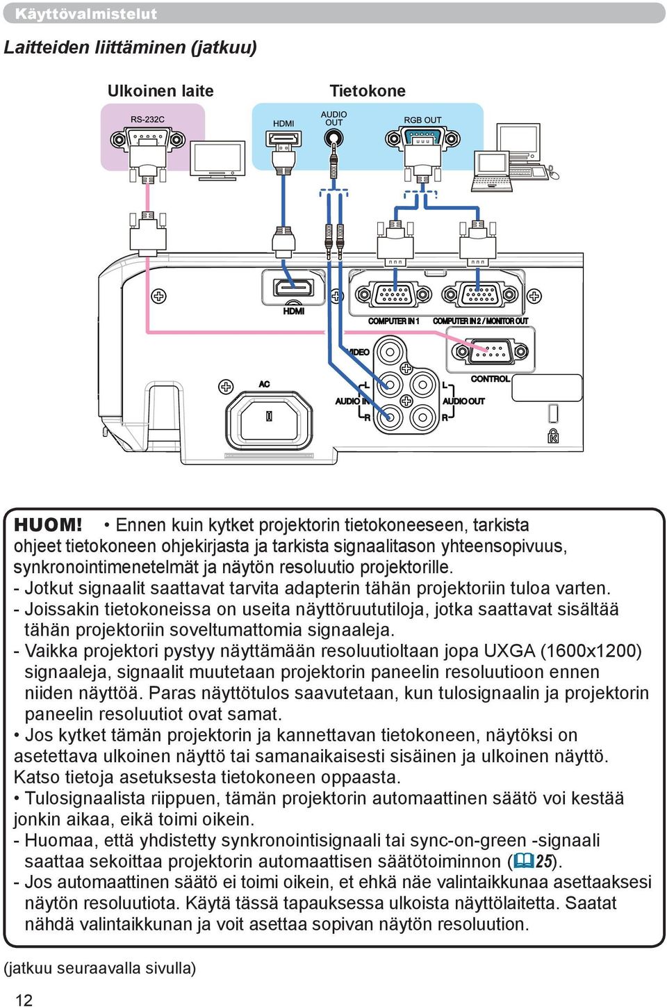 - Jotkut signaalit saattavat tarvita adapterin tähän projektoriin tuloa varten.