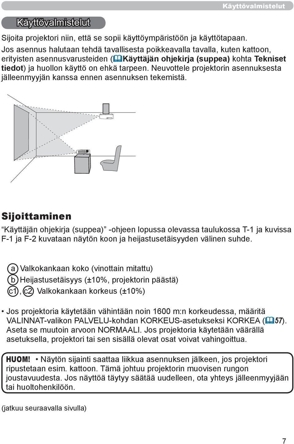 Neuvottele projektorin asennuksesta jälleenmyyjän kanssa ennen asennuksen tekemistä.
