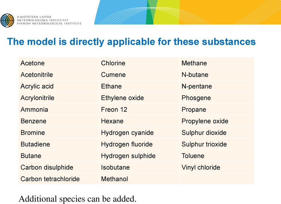 Propylene oxide Bromine Hydrogen cyanide Sulphur dioxide Butadiene Hydrogen fluoride Sulphur trioxide Butane
