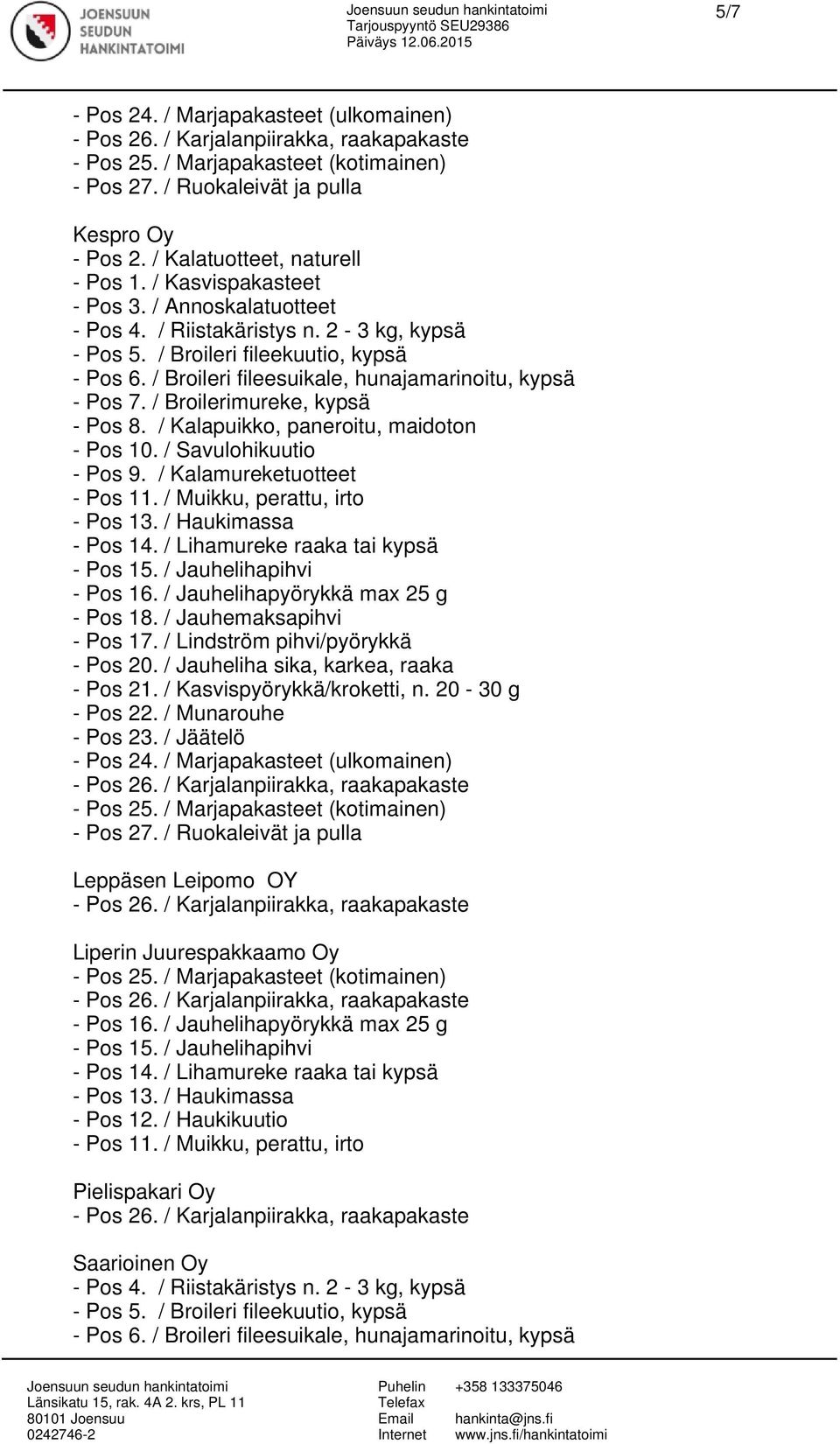 / Kalapuikko, paneroitu, maidoton - Pos 10. / Savulohikuutio - Pos 9. / Kalamureketuotteet - Pos 18. / Jauhemaksapihvi - Pos 17. / Lindström pihvi/pyörykkä - Pos 20.