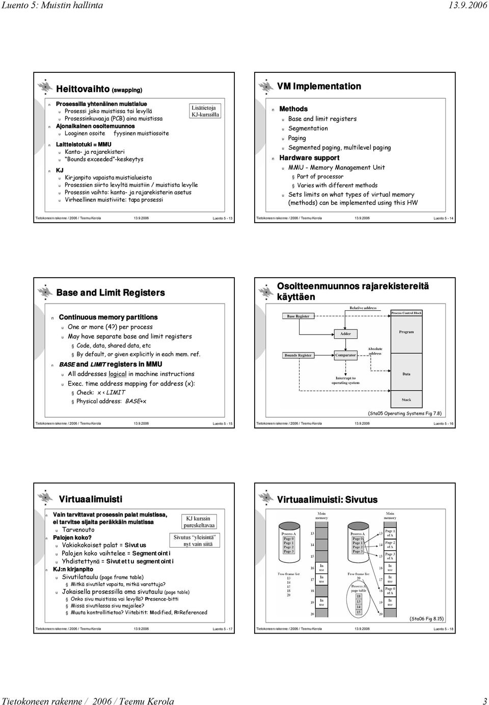 vaihto: kanta- ja rajarekisterin asetus u Virheellinen muistiviite: tapa prosessi Lisätietoja KJ-kurssilla VM Implementation Methods u Base and limit registers u Segmentation u Paging u Segmented