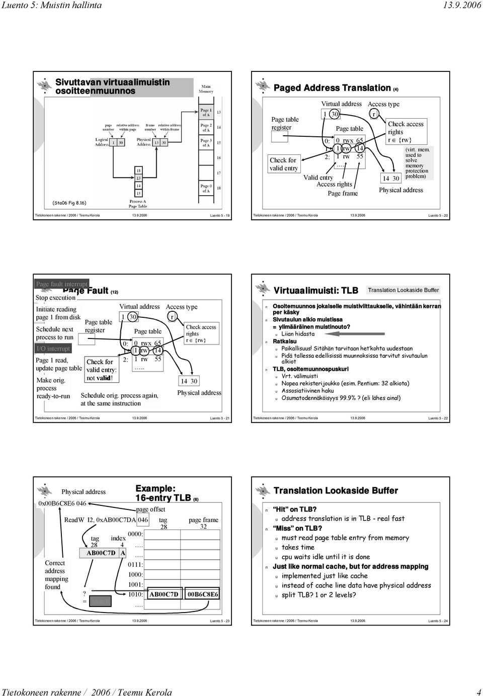 used to solve memory protection problem) Physical address Luento 5-19 Luento 5-20 Page fault interrupt Stop execution Initiate reading 1 from disk Schedule next process to run I/O interrupt Page 1