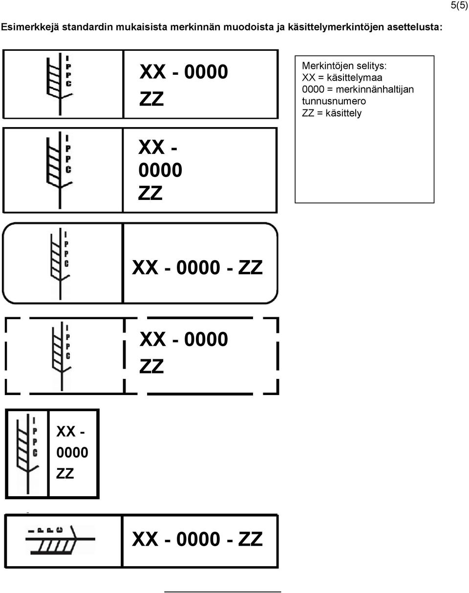 selitys: XX = käsittelymaa 0000 = merkinnänhaltijan =