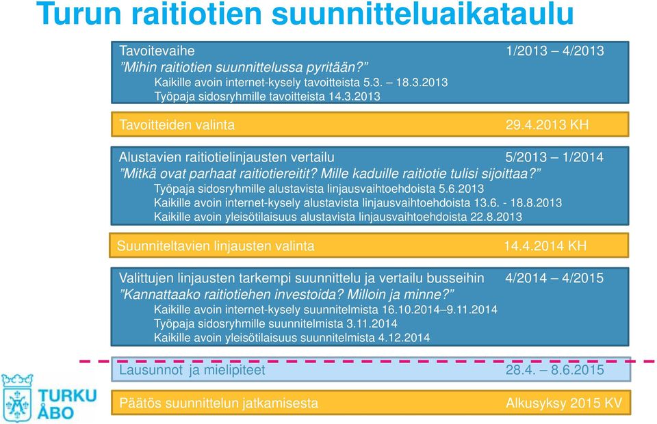 Työpaja sidosryhmille alustavista linjausvaihtoehdoista 5.6.2013 Kaikille avoin internet-kysely alustavista linjausvaihtoehdoista 13.6. - 18.