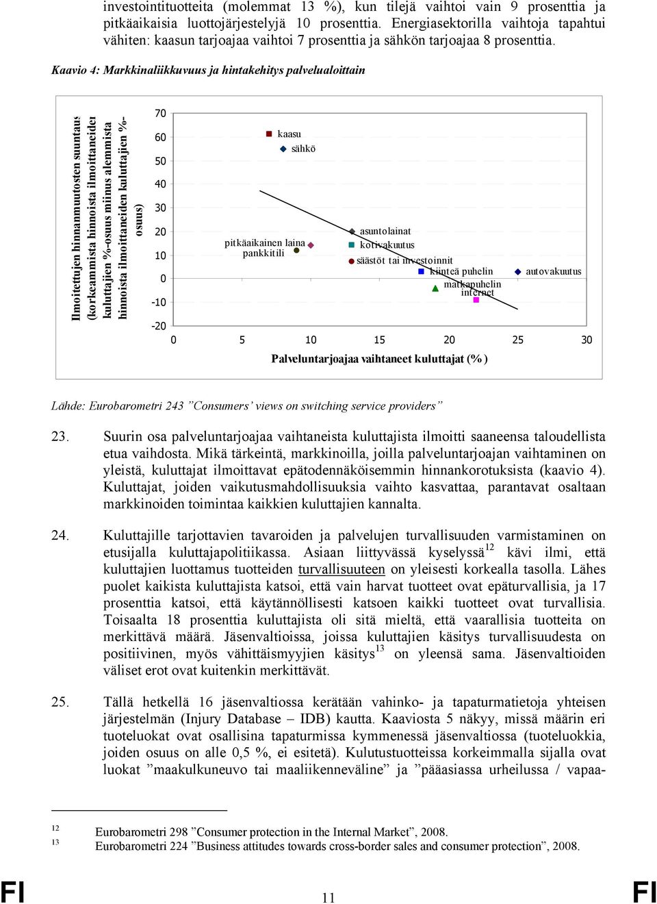 Kaavio 4: Markkinaliikkuvuus ja hintakehitys palvelualoittain Ilmoitettujen hinnanmuutosten suuntaus (korkeammista hinnoista ilmoittaneiden kuluttajien %-osuus miinus alemmista hinnoista