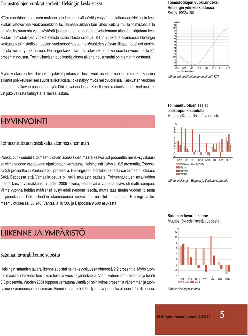 tilastohuippuja. KTI:n vuokratietokannassa Helsingin keskustan toimistotilojen uusien vuokrasopimusten neliövuokrien yläkvartiilitaso nousi nyt ensimmäistä kertaa yli 28 euroon.