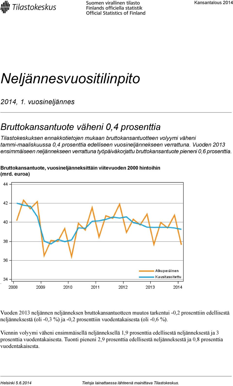 verrattuna. Vuoden 2013 ensimmäiseen neljännekseen verrattuna työpäiväkorjattu bruttokansantuote pieneni 0,6 prosenttia. Bruttokansantuote, vuosineljänneksittäin viitevuoden 2000 hintoihin (mrd.