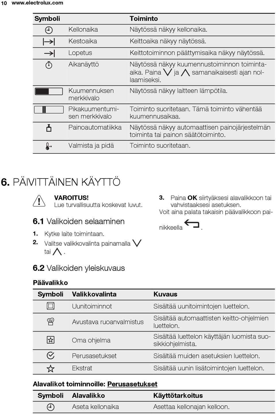 Toiminto suoritetaan. Tämä toiminto vähentää kuumennusaikaa. Näytössä näkyy automaattisen painojärjestelmän toiminta tai painon säätötoiminto. Toiminto suoritetaan. 6. PÄIVITTÄINEN KÄYTTÖ VAROITUS!