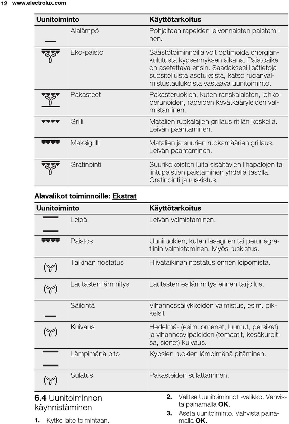 Säästötoiminnoilla voit optimoida energiankulutusta kypsennyksen aikana. Paistoaika on asetettava ensin.