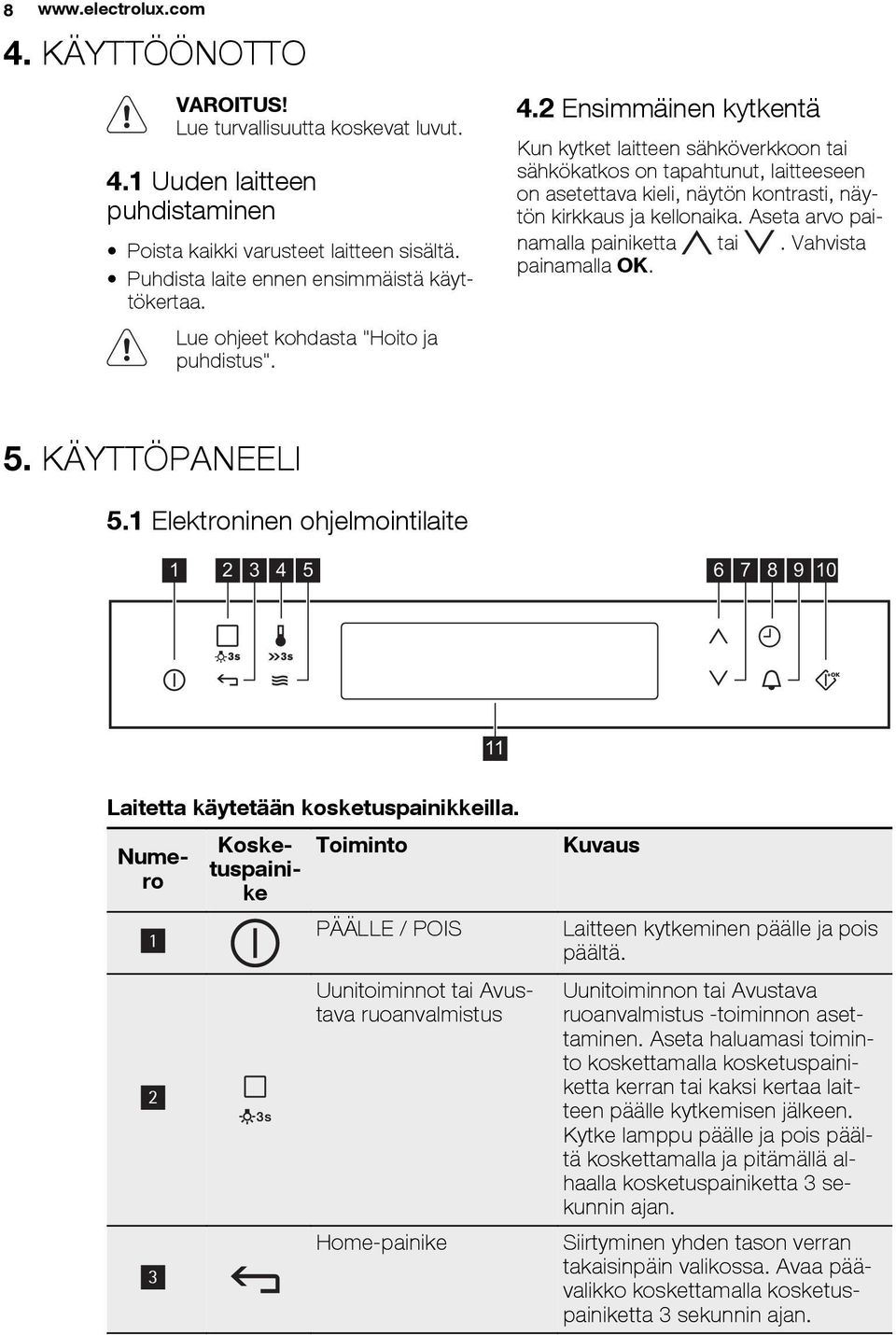 2 Ensimmäinen kytkentä Kun kytket laitteen sähköverkkoon tai sähkökatkos on tapahtunut, laitteeseen on asetettava kieli, näytön kontrasti, näytön kirkkaus ja kellonaika.