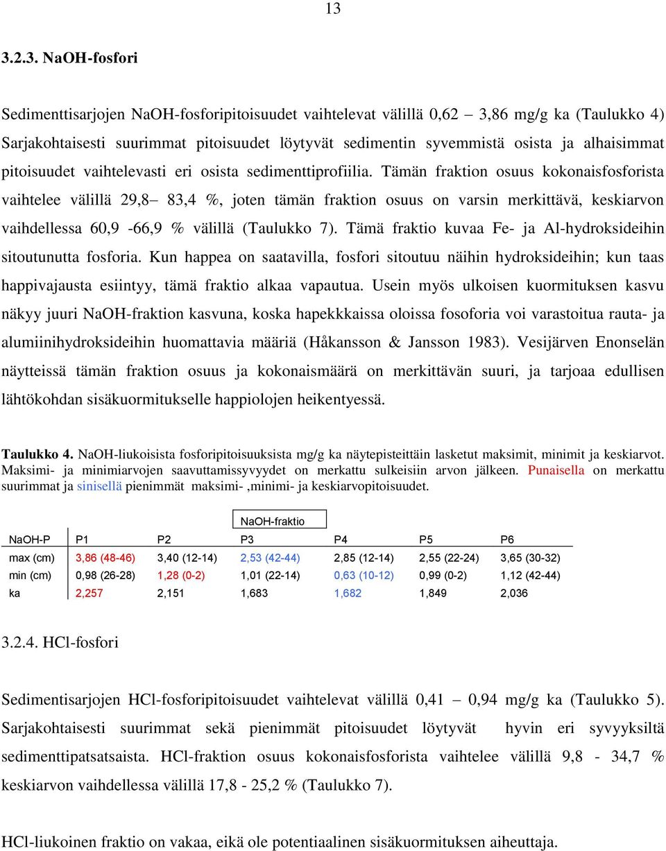 Tämän fraktion osuus kokonaisfosforista vaihtelee välillä 29,8 83,4 %, joten tämän fraktion osuus on varsin merkittävä, keskiarvon vaihdellessa,9-66,9 % välillä (Taulukko 7).