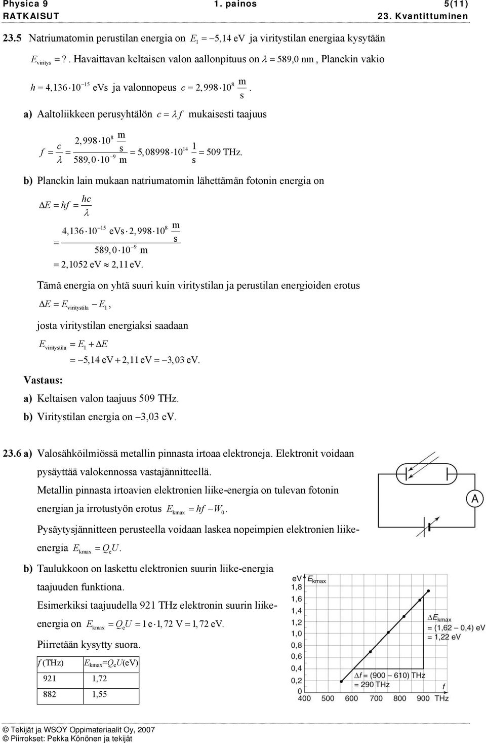 b) Planckin lain ukaan natriuatoin lättään fotonin nrgia on c Δ = f = = 5 8 4,36 0 V,998 0 9 589,0 0 =,05 V, V.