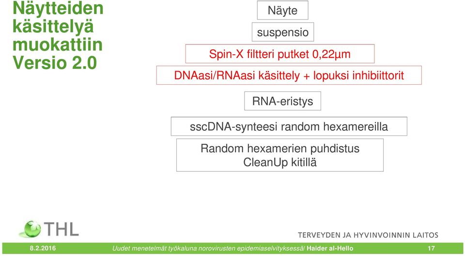 lopuksi inhibiittorit RNA-eristys sscdna-synteesi random hexamereilla Random