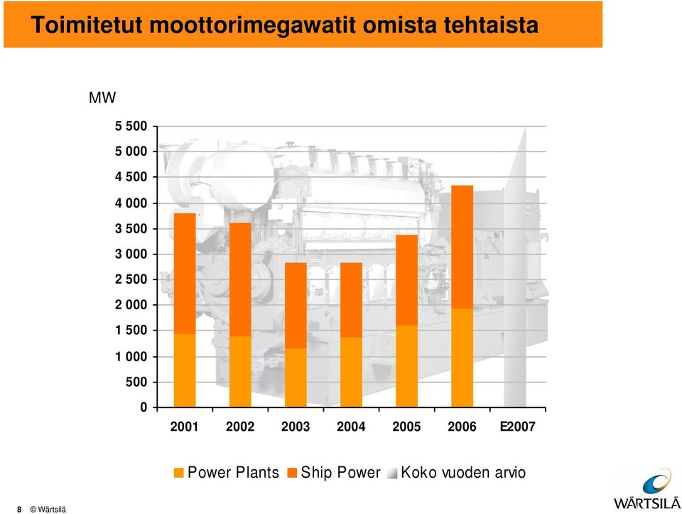 5 1 5 21 22 23 24 25 26 E27 Power