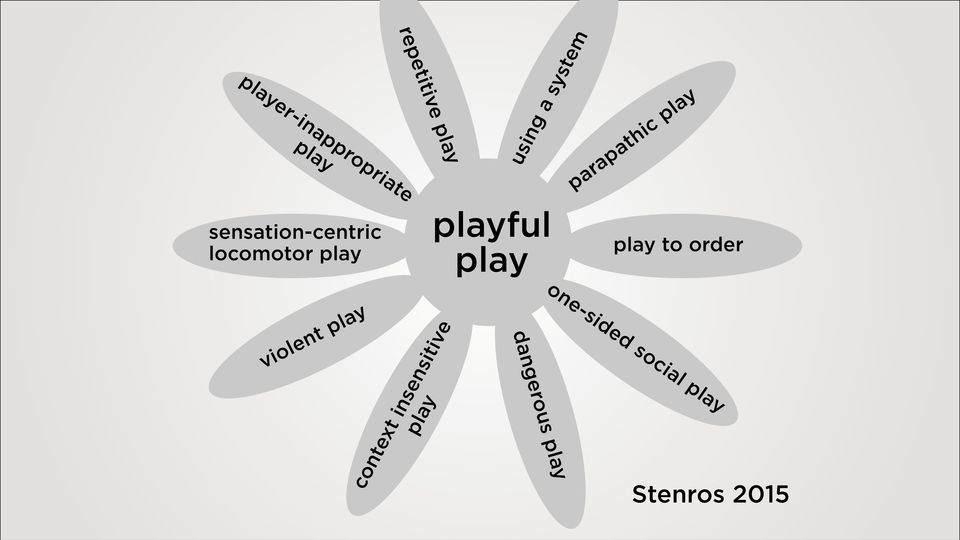 playful play play to order violent play context