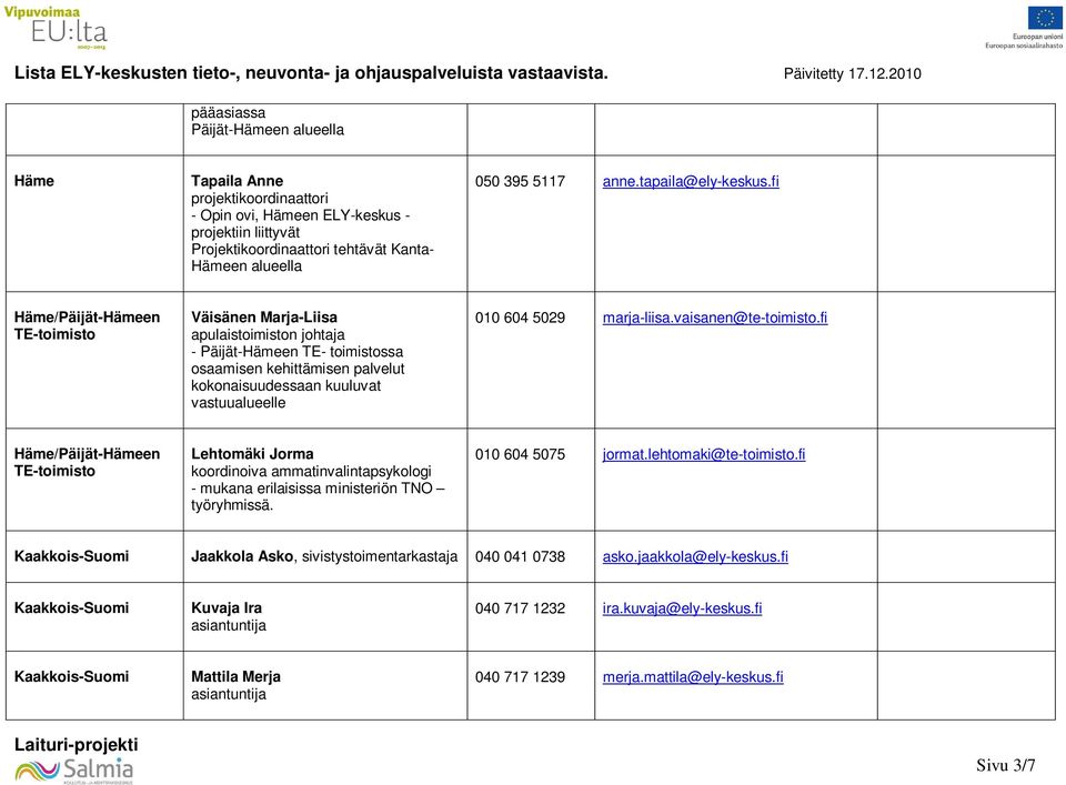 fi /Päijät-en Väisänen Marja-Liisa apulaistoimiston johtaja - Päijät-en TE- toimistossa osaamisen kehittämisen palvelut kokonaisuudessaan kuuluvat vastuualueelle 010 604 5029 marja-liisa.
