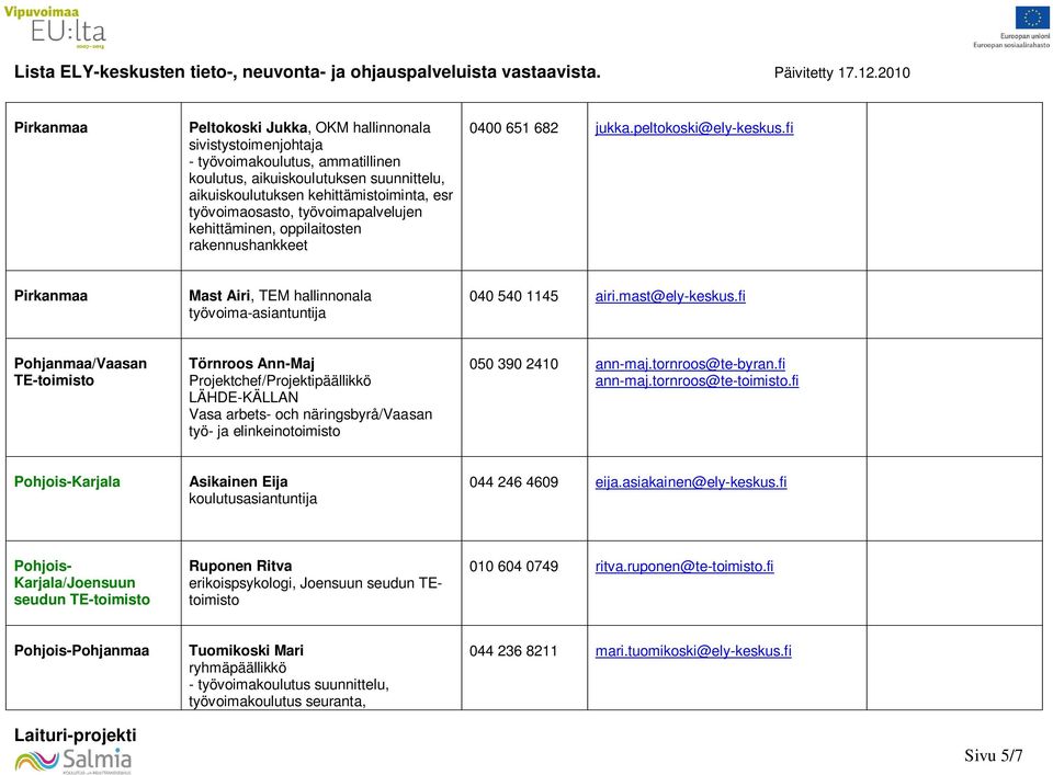 mast@ely-keskus.fi Pohjanmaa/Vaasan Törnroos Ann-Maj Projektchef/Projektipäällikkö LÄHDE-KÄLLAN Vasa arbets- och näringsbyrå/vaasan työ- ja elinkeinotoimisto 050 390 2410 ann-maj.tornroos@te-byran.