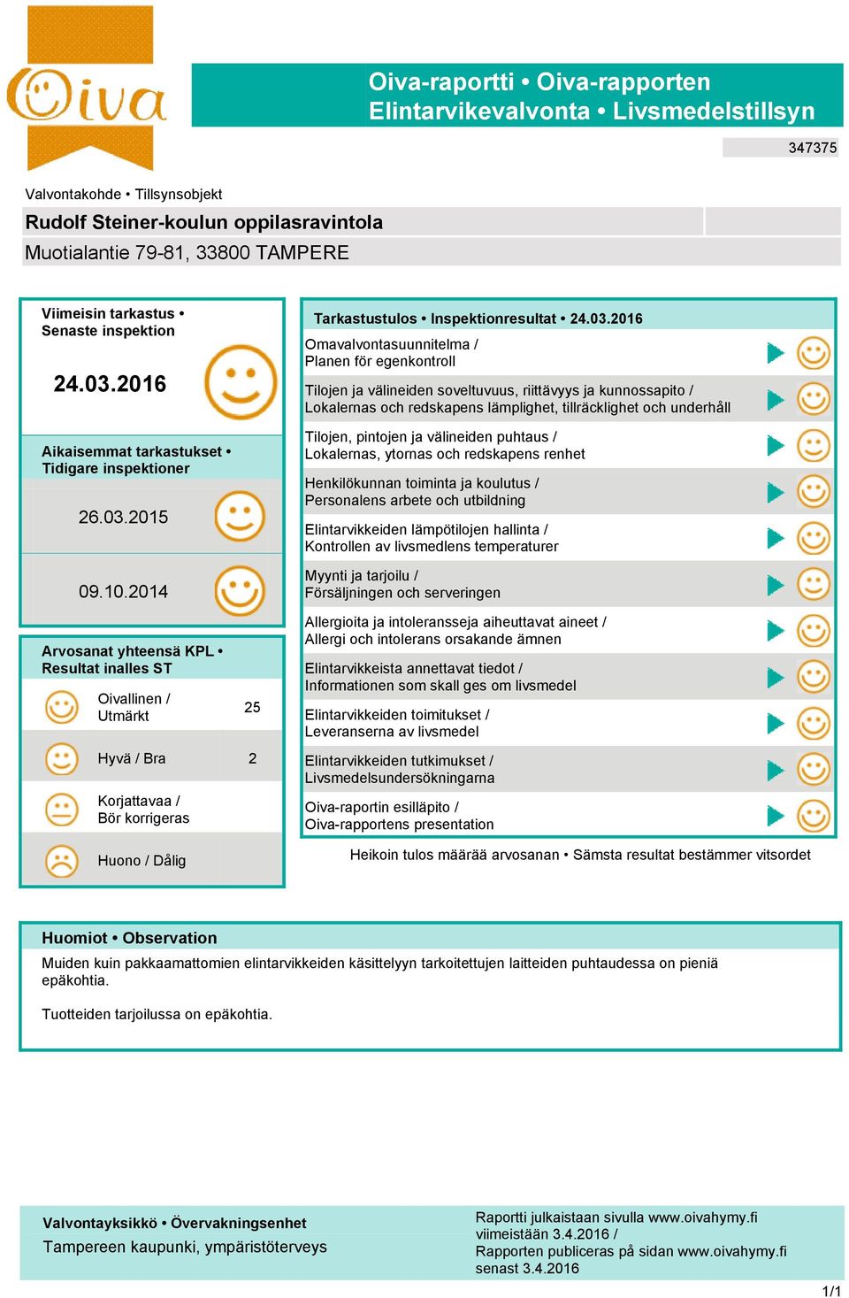 2014 Arvosanat yhteensä KPL Resultat inalles ST Oivallinen / Utmärkt 25 Hyvä / Bra 2 Korjattavaa / Bör korrigeras Huono / Dålig Tarkastustulos Inspektionresultat 24.03.